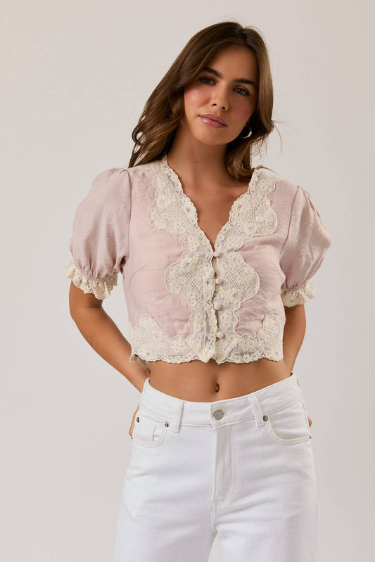 Hello C Top
